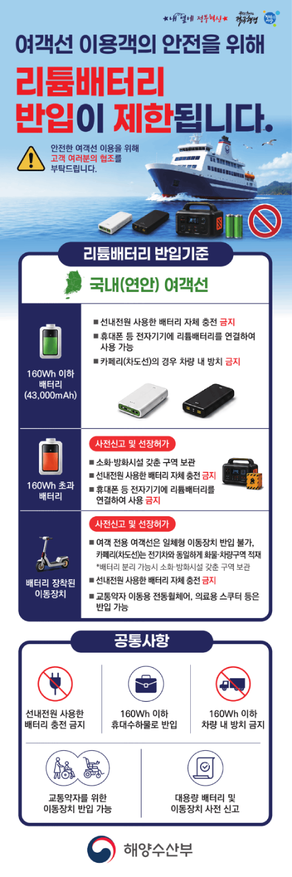 여객선 리튬배터리 휴대·반입 안내